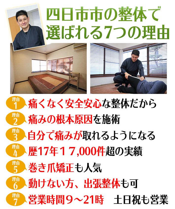 四日市市 東員町 腰痛専門 痛くない整体をお探しの方へ 市川整体院